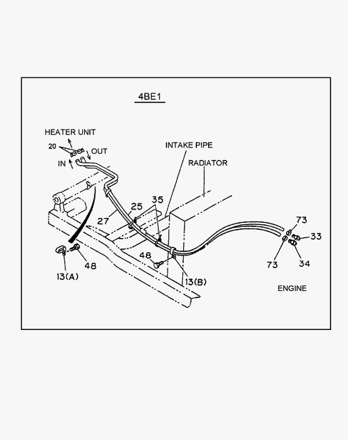 Partial Engine